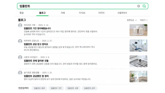 임플란트 블로그 검색 결과 네 건이 모두 다른 사람들의 글이고, T치과가 쓴 글은 한 건도 없는 검색 화면