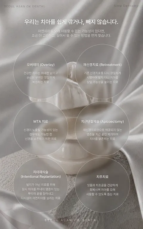 서울아산OK치과 원내 LED 화면 — 우리는 치아를 쉽게 깎거나 빼지 않습니다: 오버레이, 재신경치료, MTA 치료, 치근단절제술, 치아재식술, 치주치료